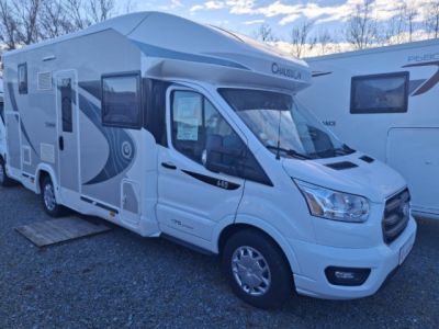 Chausson Titanium 640