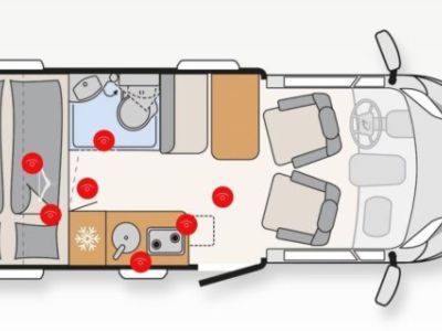 Dethleffs Globebus Camp T1 Active T 1