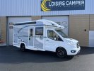 Chausson 650 Titanium Line - Profilé