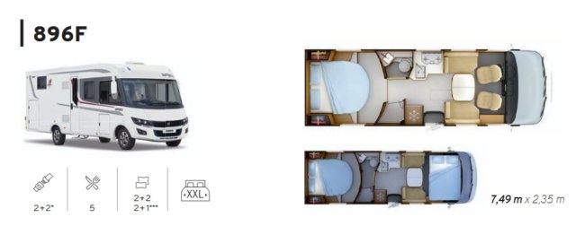 Rapido 896 F - Photo 6