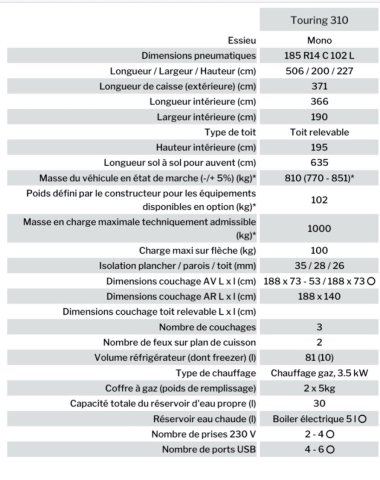 Eriba Familia 310 full options - Photo 4
