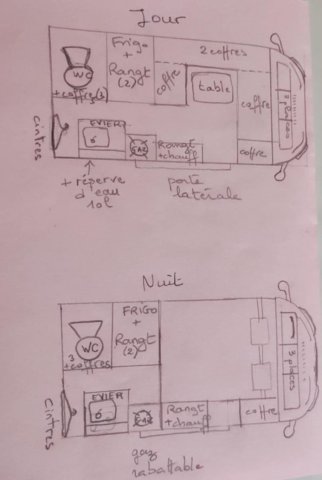 Ford Fourgon Van Custom Trend L2H2 - Photo 28