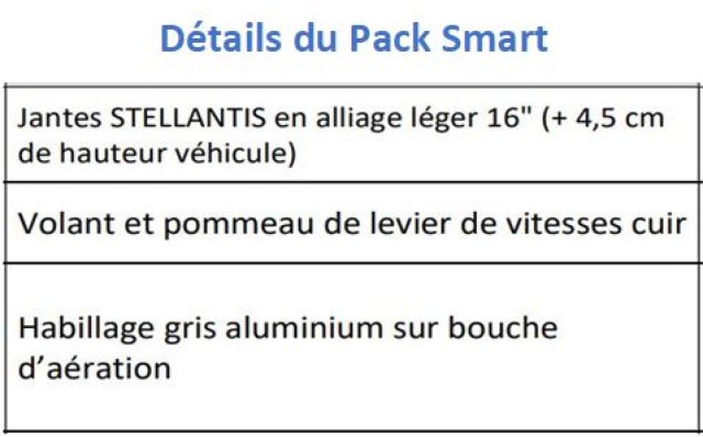 Rapido 696 F 65 Ans Série 65ème Anniversaire - Photo 17