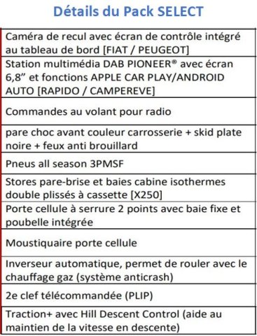 Rapido 696 F 65 Ans Série 65ème Anniversaire - Photo 19