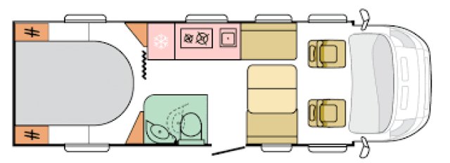 Adria Compact Select DC - Photo 2