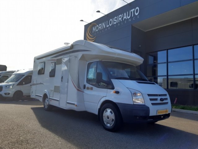 Challenger Birthday 58 Occasion