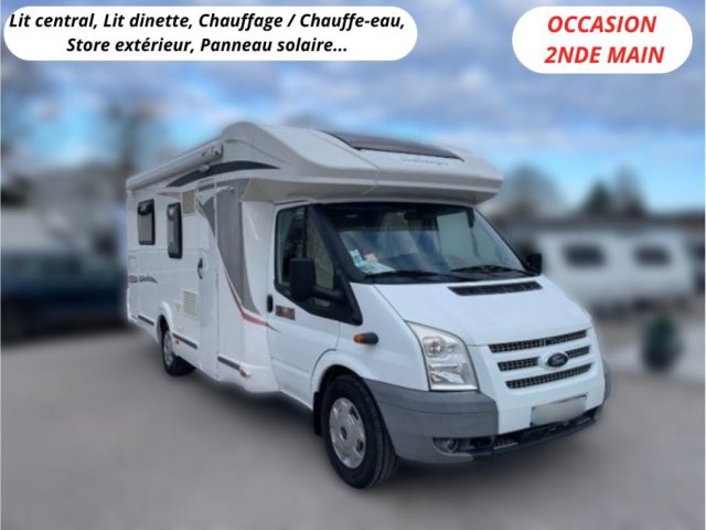 Challenger Birthday 58 Occasion