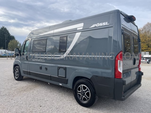 Possl Summit 600 Shine - Photo 31