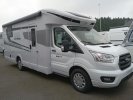 CI Magis 66 XT FORD - Profilé