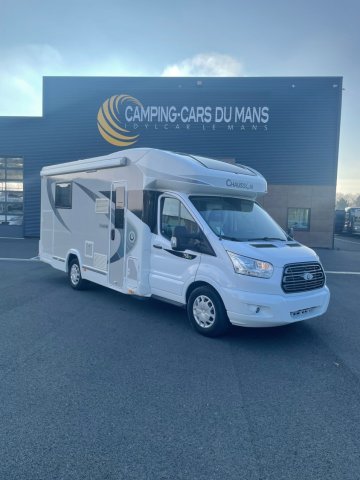 Chausson Titanium 758 EB