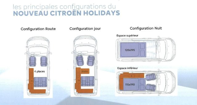 Citroen Fourgon Aménagé Holidays BlueHDI 145 S&S BVM6 - Photo 41