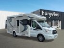 Chausson 640 Titanium - Profilé