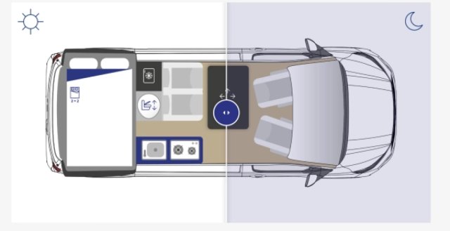 Westfalia Kipling BVA 136ch - Photo 17