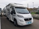 Florium Wincester 65 LCX - Profilé