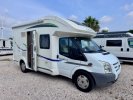 Chausson Best Of 10 - Profilé