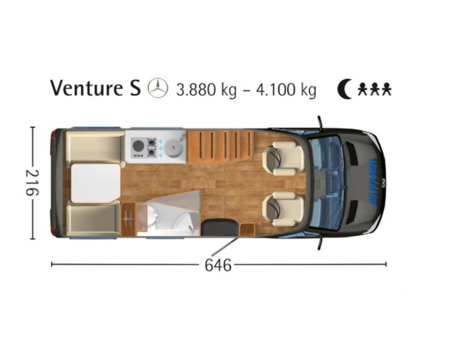 Hymer Venture S PROFILE - Photo 44