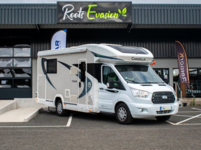 Chausson Titanium 758 - Profilé