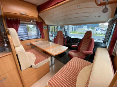 Pilote Reference G 690 TP - Photo 5
