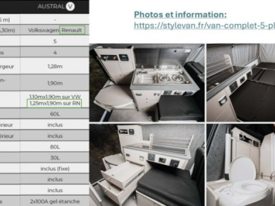 Stylevan Austral 5 - Photo 14